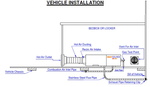 Propex campervan HS2000 Technical drawing