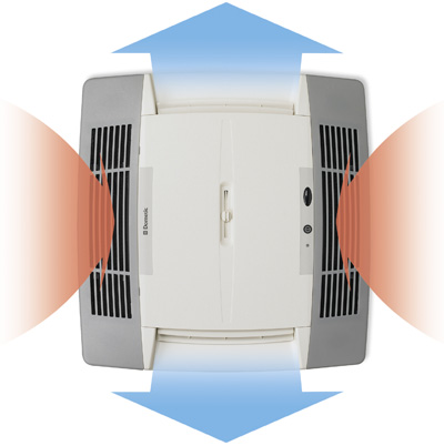 Dometic b1600plus air conditioner units