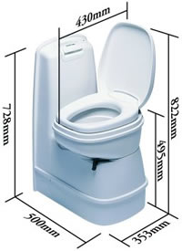 thetford cassette c200 cw caravan toilet dimensions