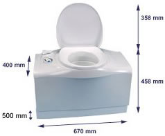 thetford c403 caravan toilet dimensions