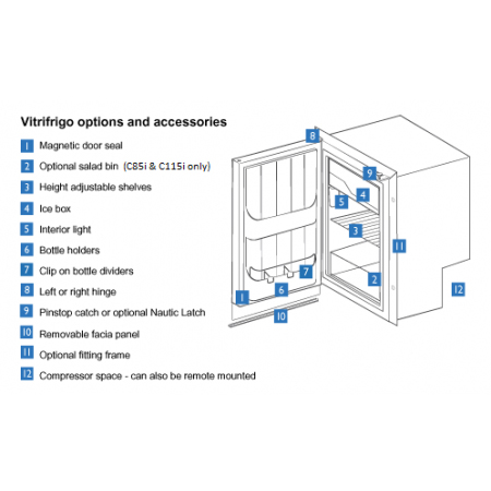 Vitrifrigo C50L compressor fridge options